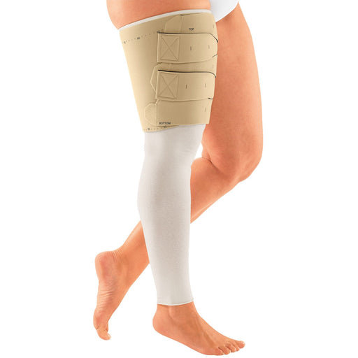Episode 98: *new* Circaid Profile Nighttime compression garment –  Lymphedema Podcast